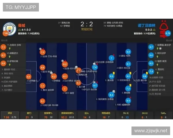 阿森纳争冠关键阶段掉链子，比赛稳定性承压，对赛季走势形成制约
