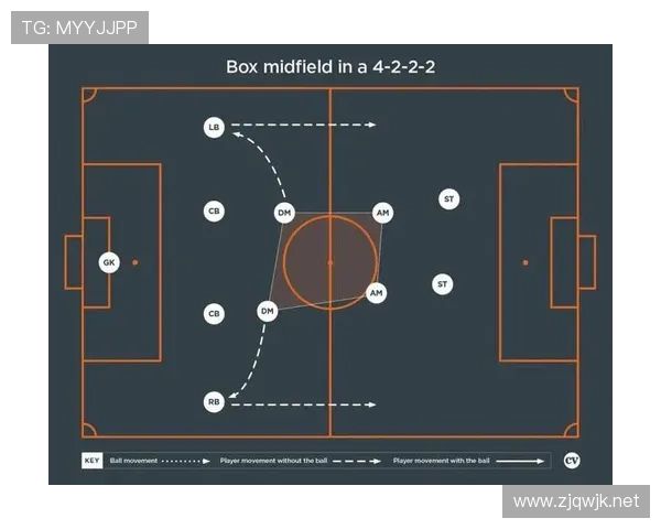 科瓦契奇与德布劳内：推进型中场和创造型中场的差异解析