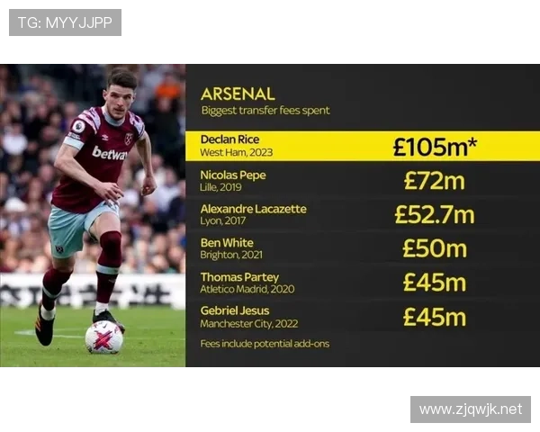 赖斯一亿欧元转会费与场上表现价值解析