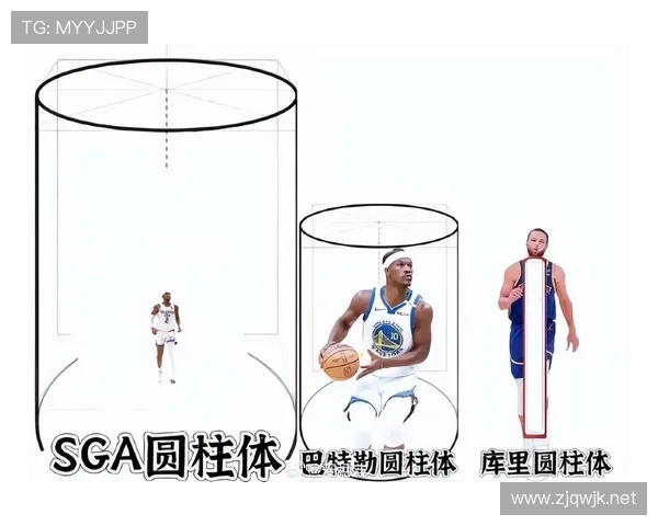 篮球规则中什么是防守圆柱体扩展规则及如何界定身体接触？