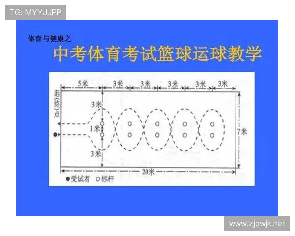 篮球走步与两次运球犯规的判定标准是什么？