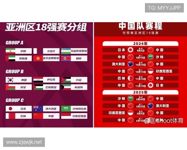 沙特队2026世界杯晋级形势分析 亚洲劲旅能否再创奇迹 沙特队2026世界杯晋级形势分析 亚洲劲旅能否再创奇迹